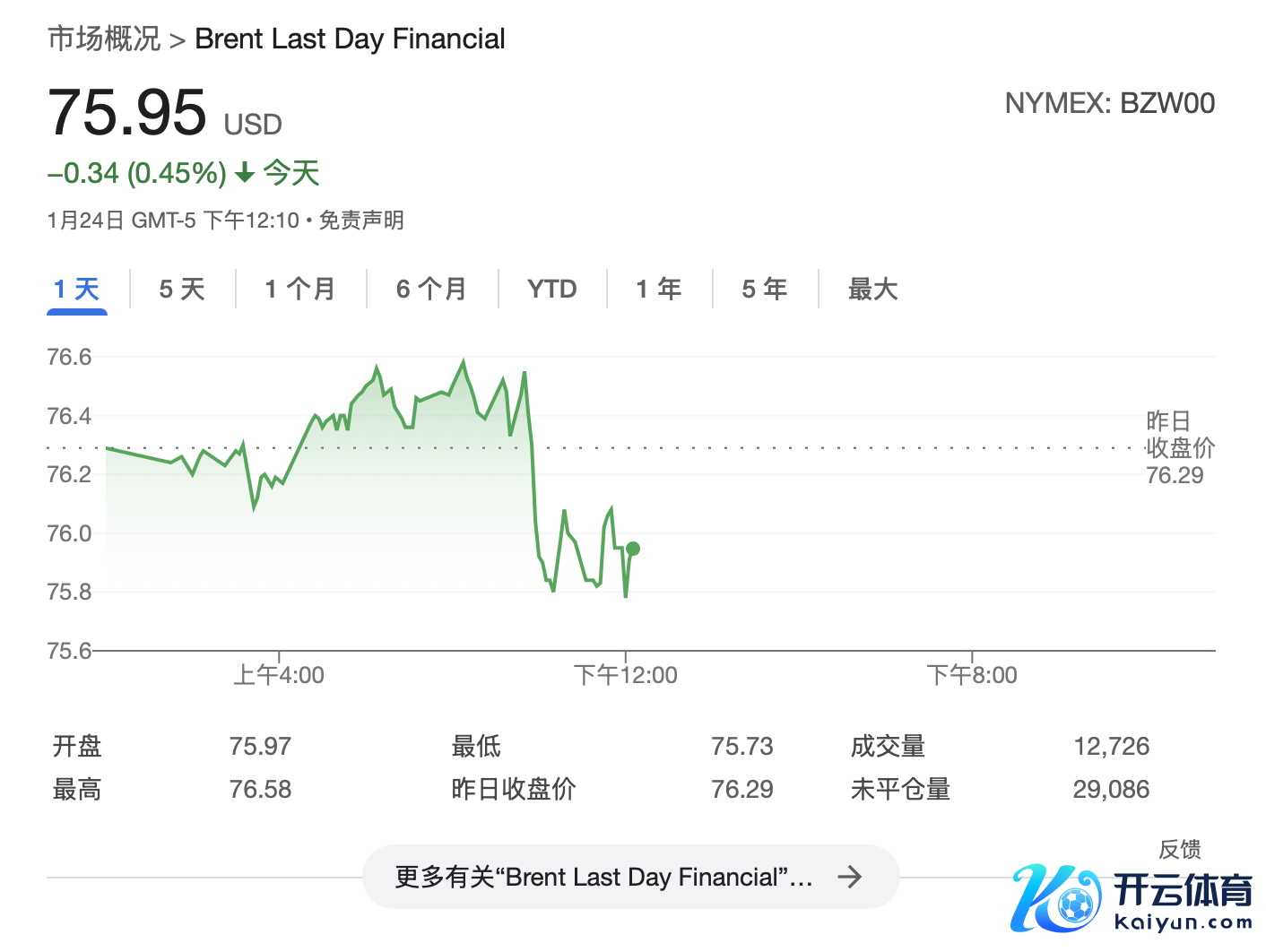 风险辅导及免责要求